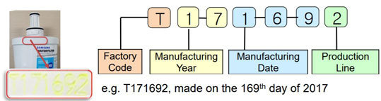 How to Read the Fridge Water Filter Serial Number 3